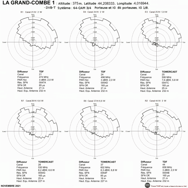 LA GRAND-COMBE 1.gif