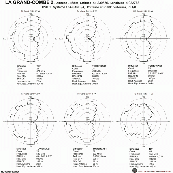 LA GRAND-COMBE 2.gif