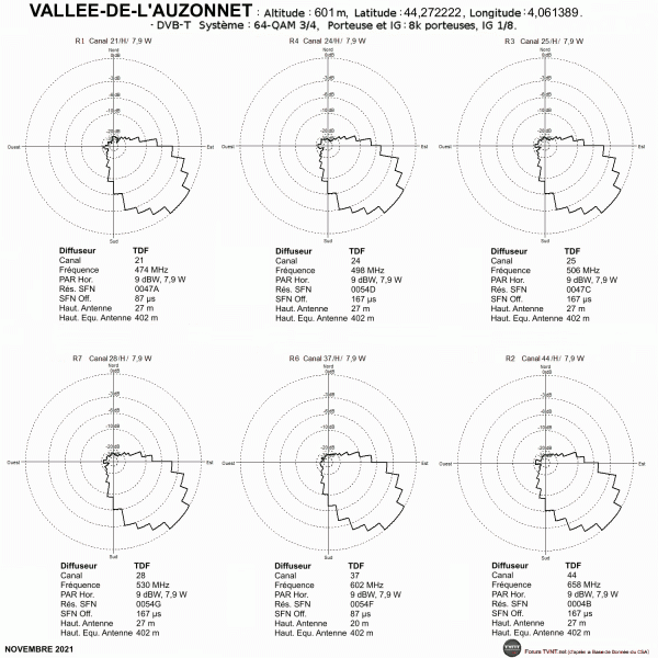 VALLEE-DE-L'AUZONNET.gif