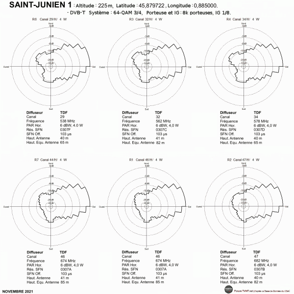 SAINT-JUNIEN 1.gif