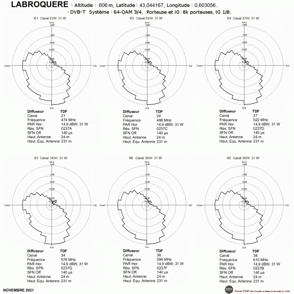 LABROQUERE.gif