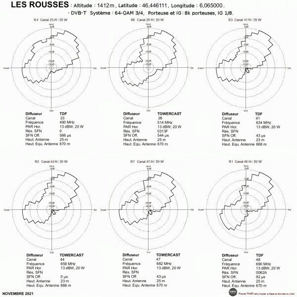 LES ROUSSES.gif