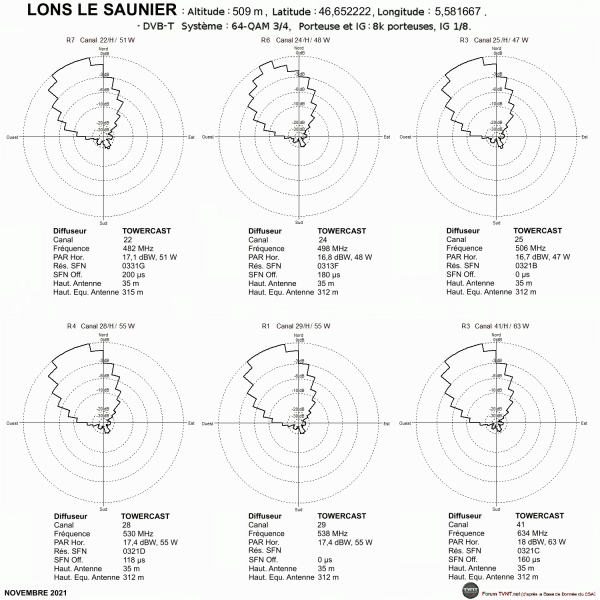 LONS LE SAUNIER 1.gif