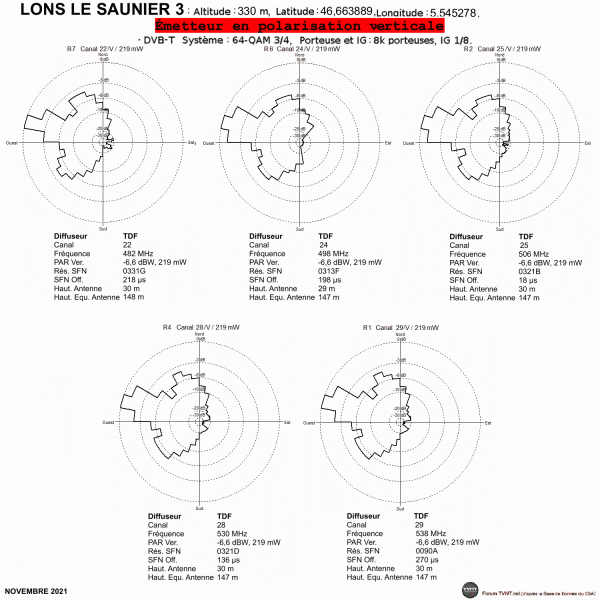 LONS LE SAUNIER 3.gif