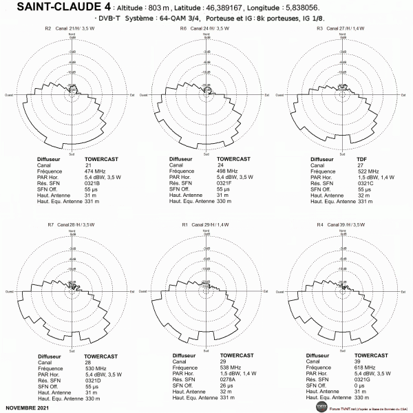 SAINT-CLAUDE 4.gif