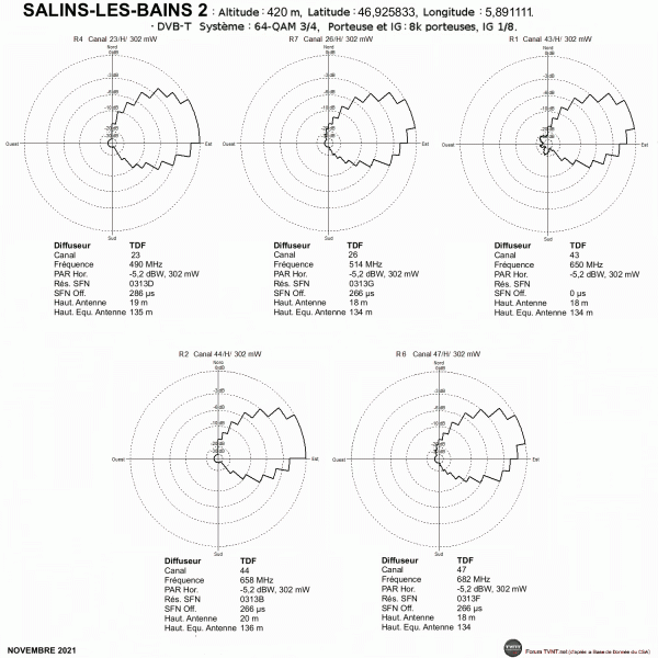 SALINS-LES-BAINS 2.gif