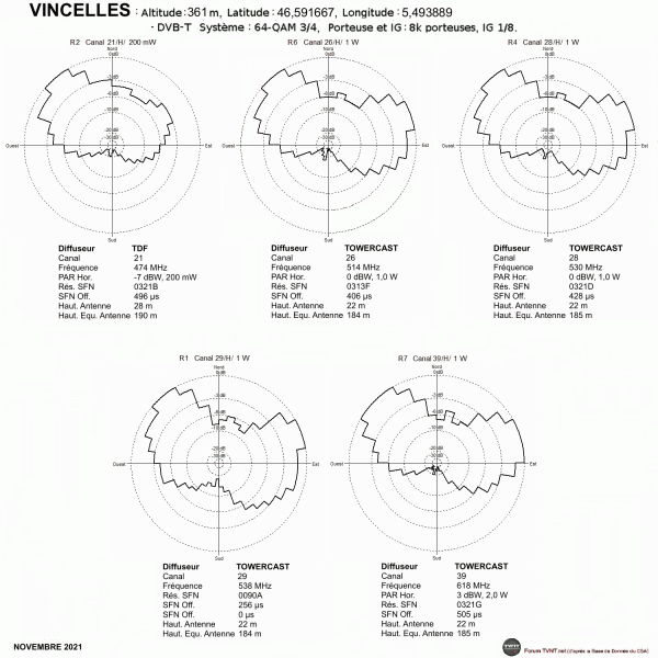 VINCELLES.gif