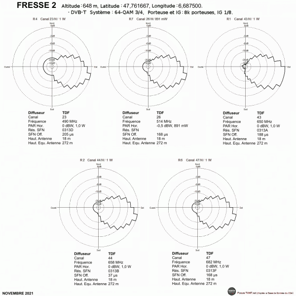 FRESSE 2.gif