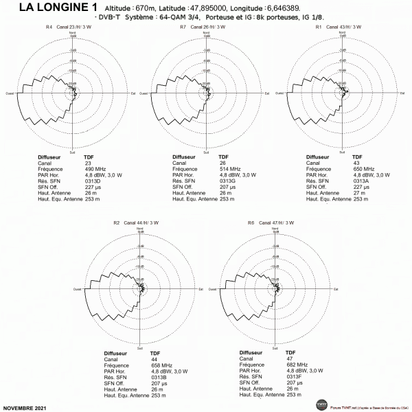 LA LONGINE 1.gif