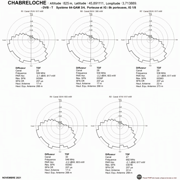 CHABRELOCHE.gif