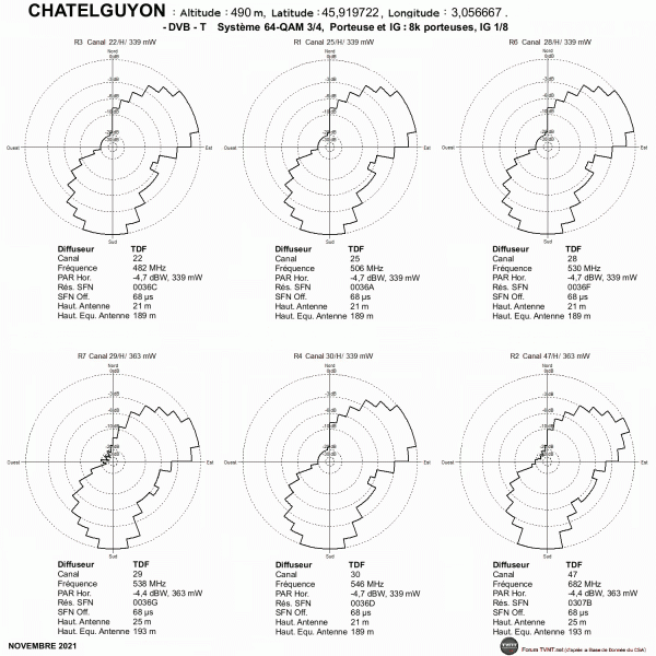 CHATELGUYON.gif