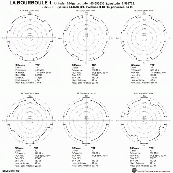 LA BOURBOULE 1.gif