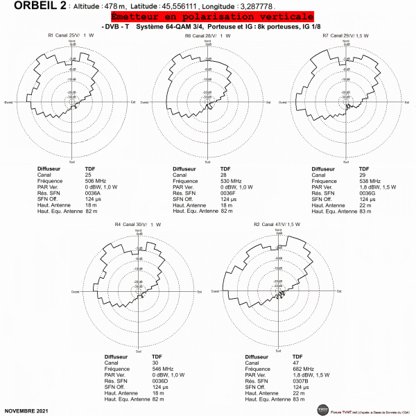 ORBEIL 2.gif