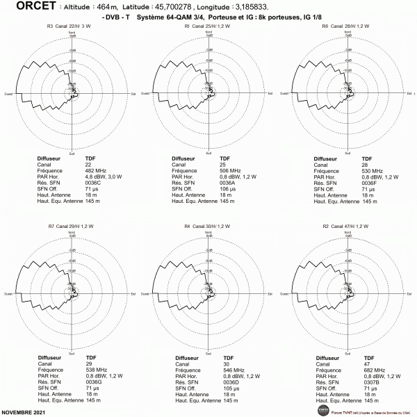 ORCET.gif