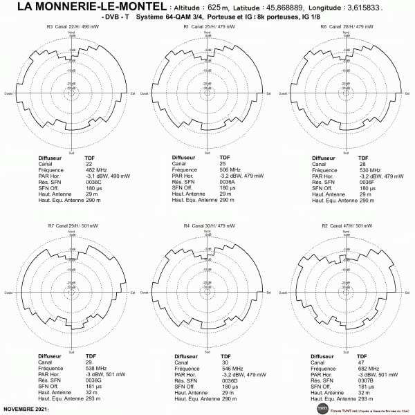 LA MONNERIE-LE-MONTEL.gif