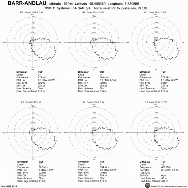 BARR-ANDLAU.gif