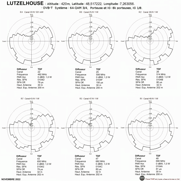 LUTZELHOUSE.gif