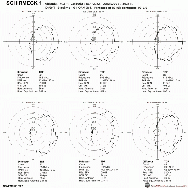 SCHIRMECK 1.gif