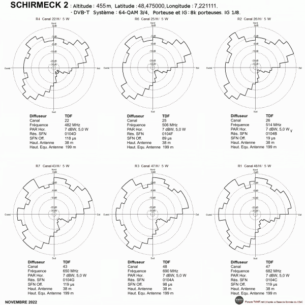 SCHIRMECK 2.gif