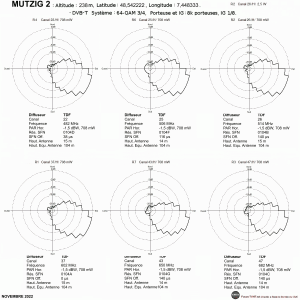 MUTZIG 2.gif