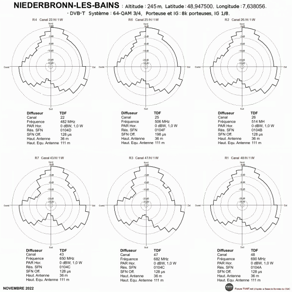 NIEDERBRONN-LES-BAINS.gif