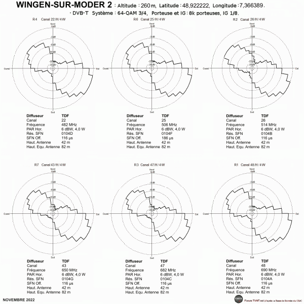 WINGEN-SUR-MODER 2.gif