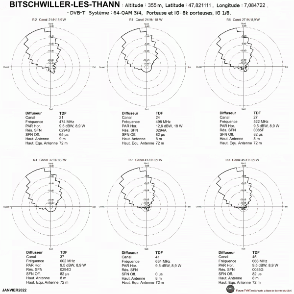 BITSCHWILLER-LES-THANN.gif