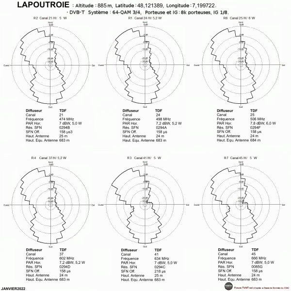 LAPOUTROIE.gif