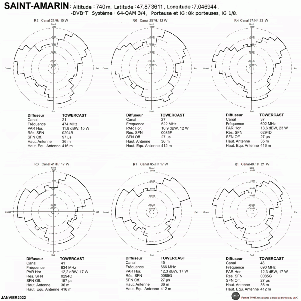 SAINT-AMARIN.gif