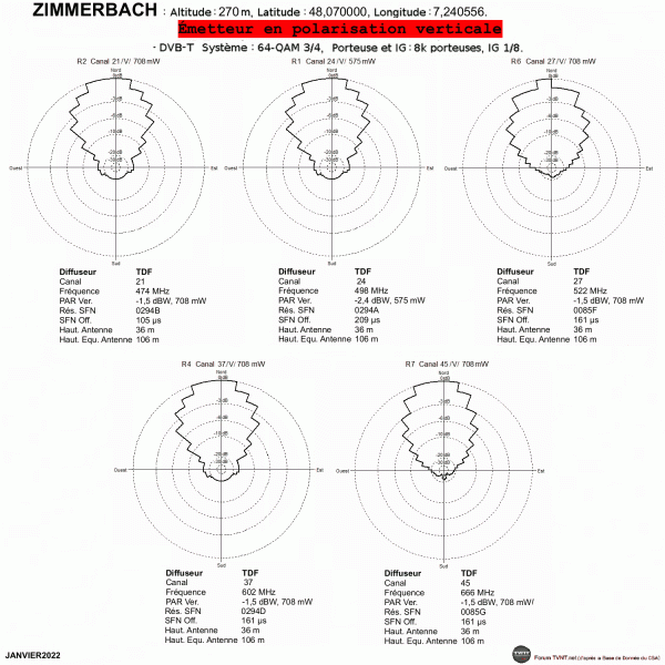 ZIMMERBACH.gif