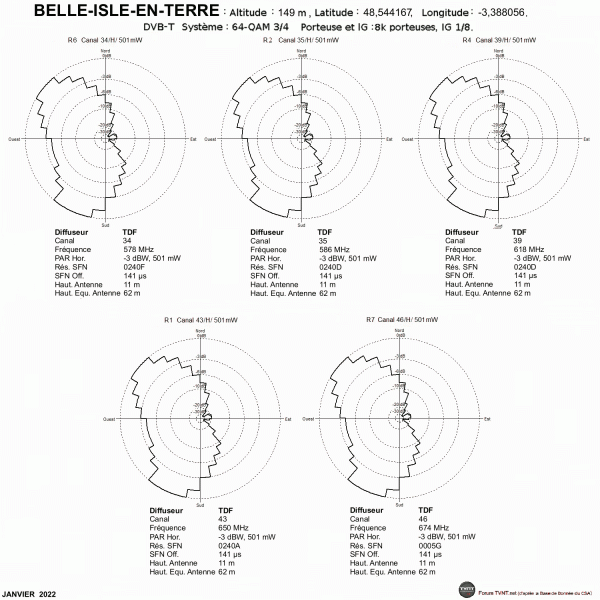 BELLE-ISLE-EN-TERRE.gif