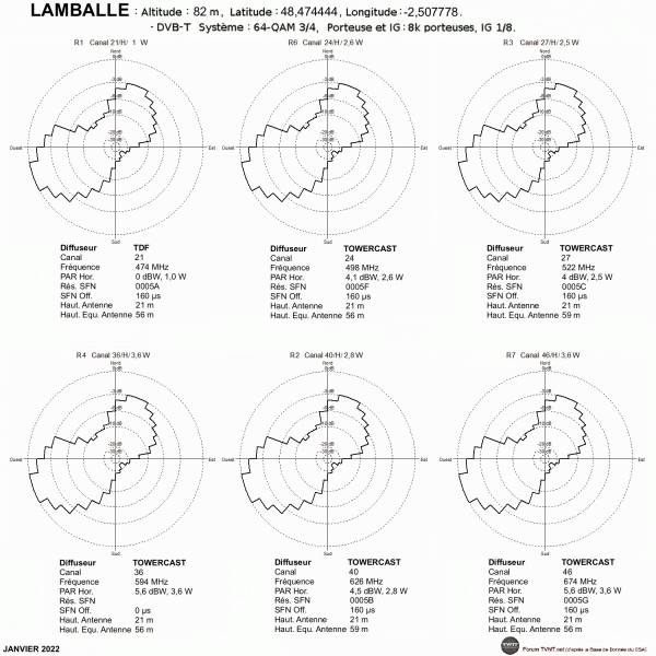 LAMBALLE.gif