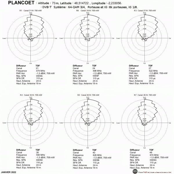 PLANCOET.gif