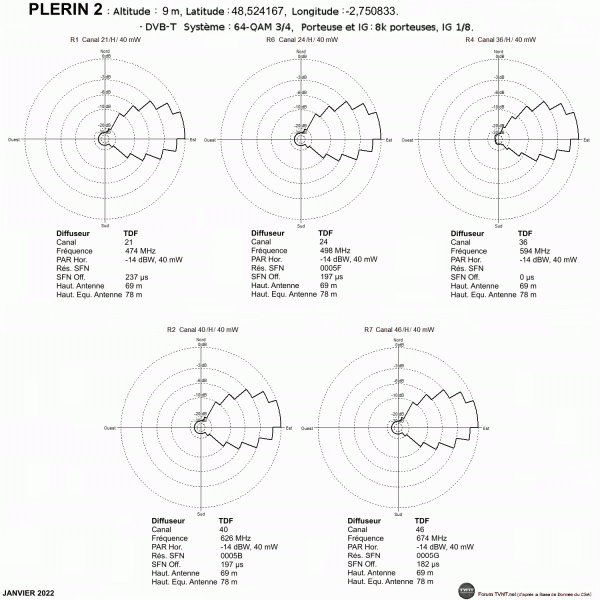 PLERIN 2.gif