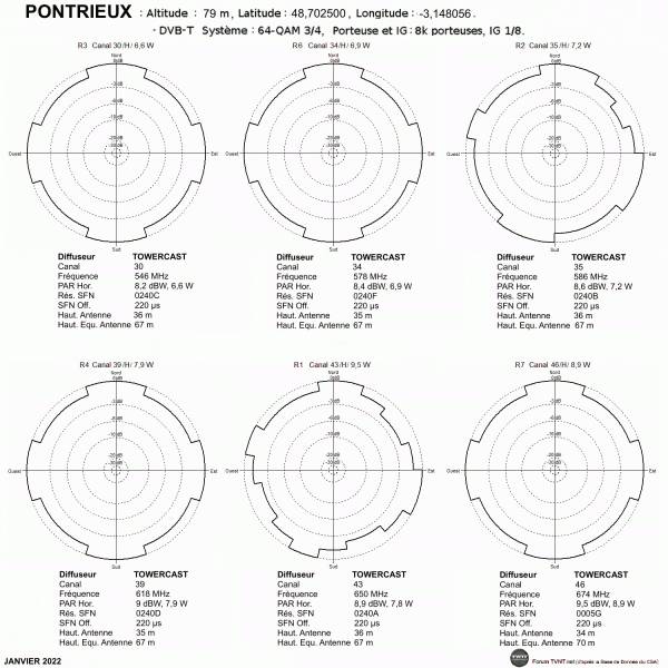 PONTRIEUX.gif