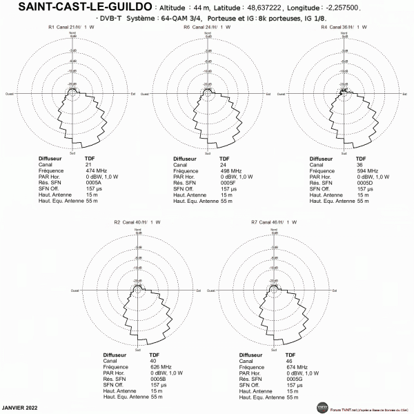 SAINT-CAST-LE-GUILDO.gif