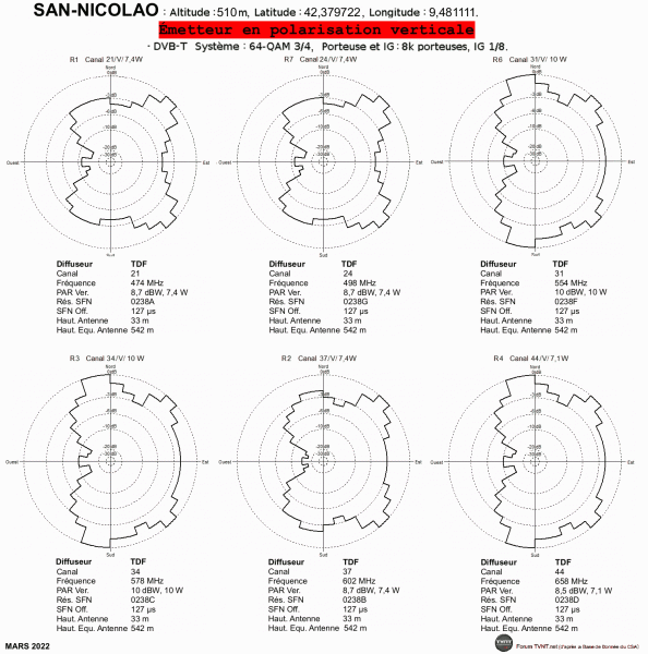 SAN-NICOLAO.gif