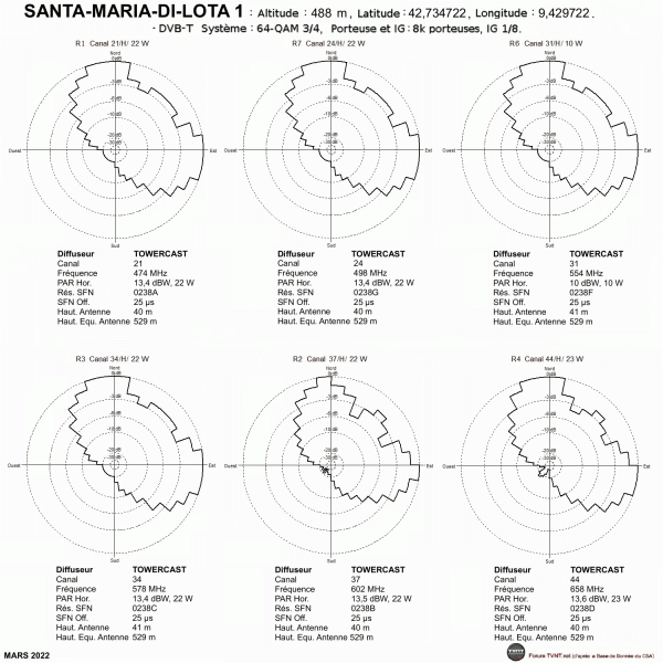 SANTA-MARIA-DI-LOTA1.gif