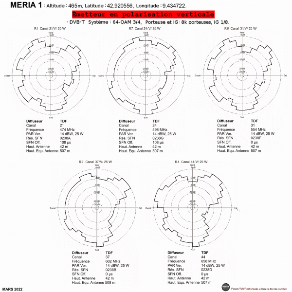 MERIA 1.gif