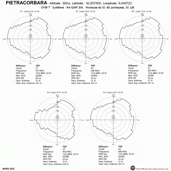 PIETRACORBARA.gif