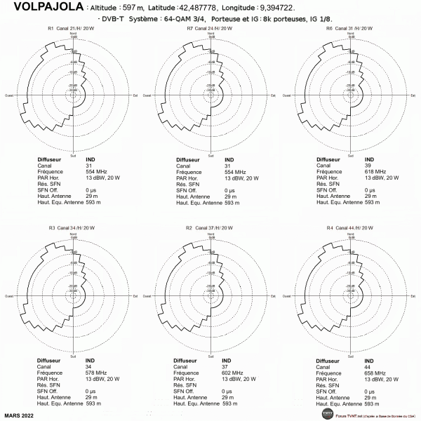 VOLPAJOLA.gif