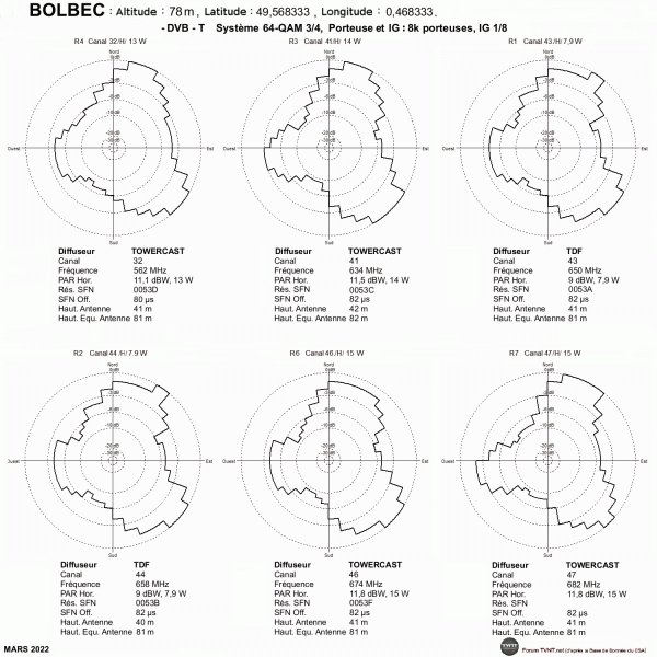 BOLBEC.gif