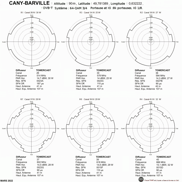 CANY-BARVILLE.gif