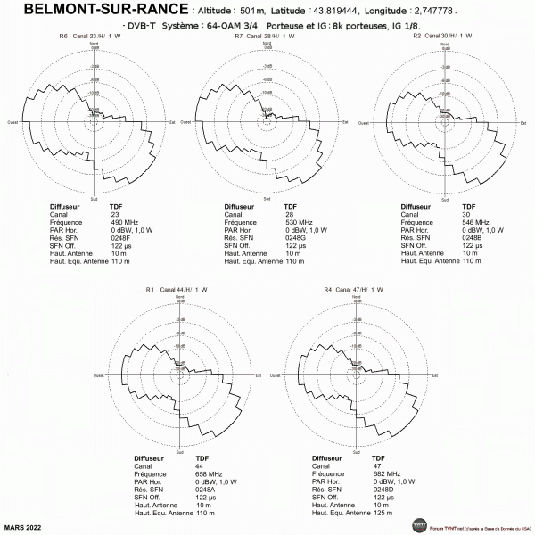 BELMONT-SUR-RANCE.gif