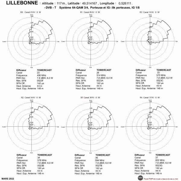 LILLEBONNE.gif