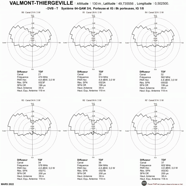 VALMONT-THIERGEVILLE.gif