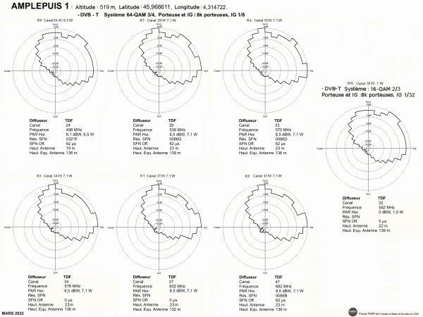 AMPLEPUIS 1.gif