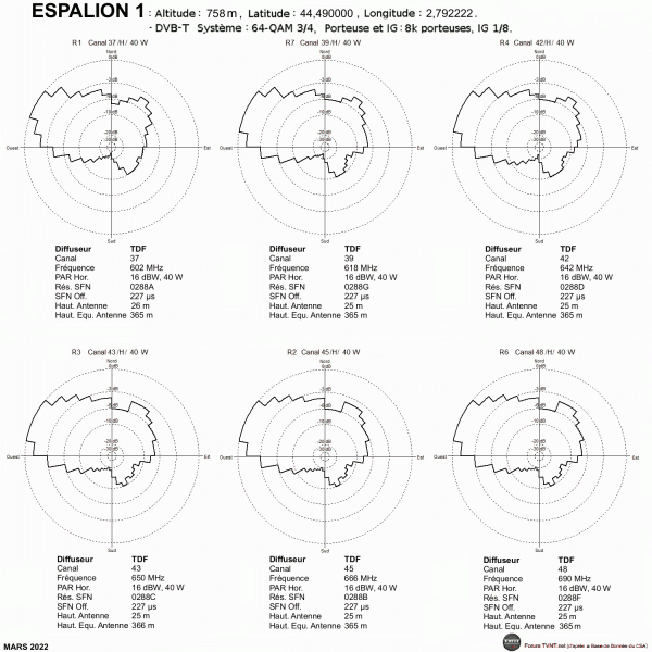 ESPALION 1.gif