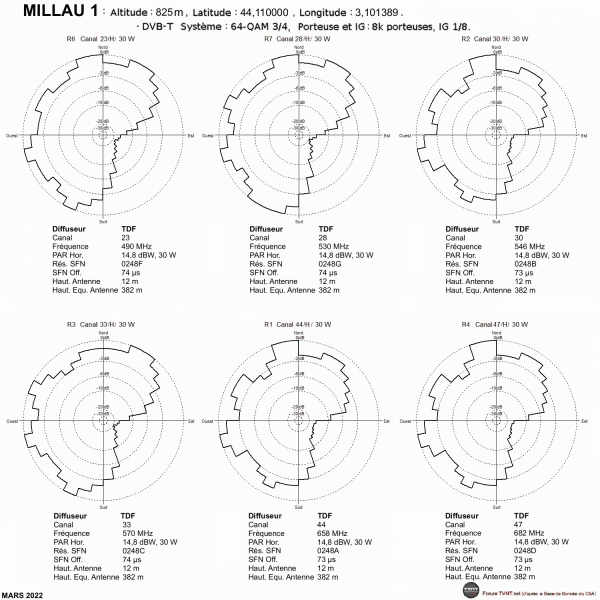 MILLAU 1.gif