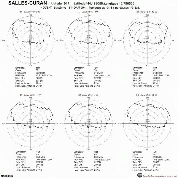 SALLES-CURAN.gif